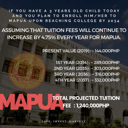mapua university tuition fee.